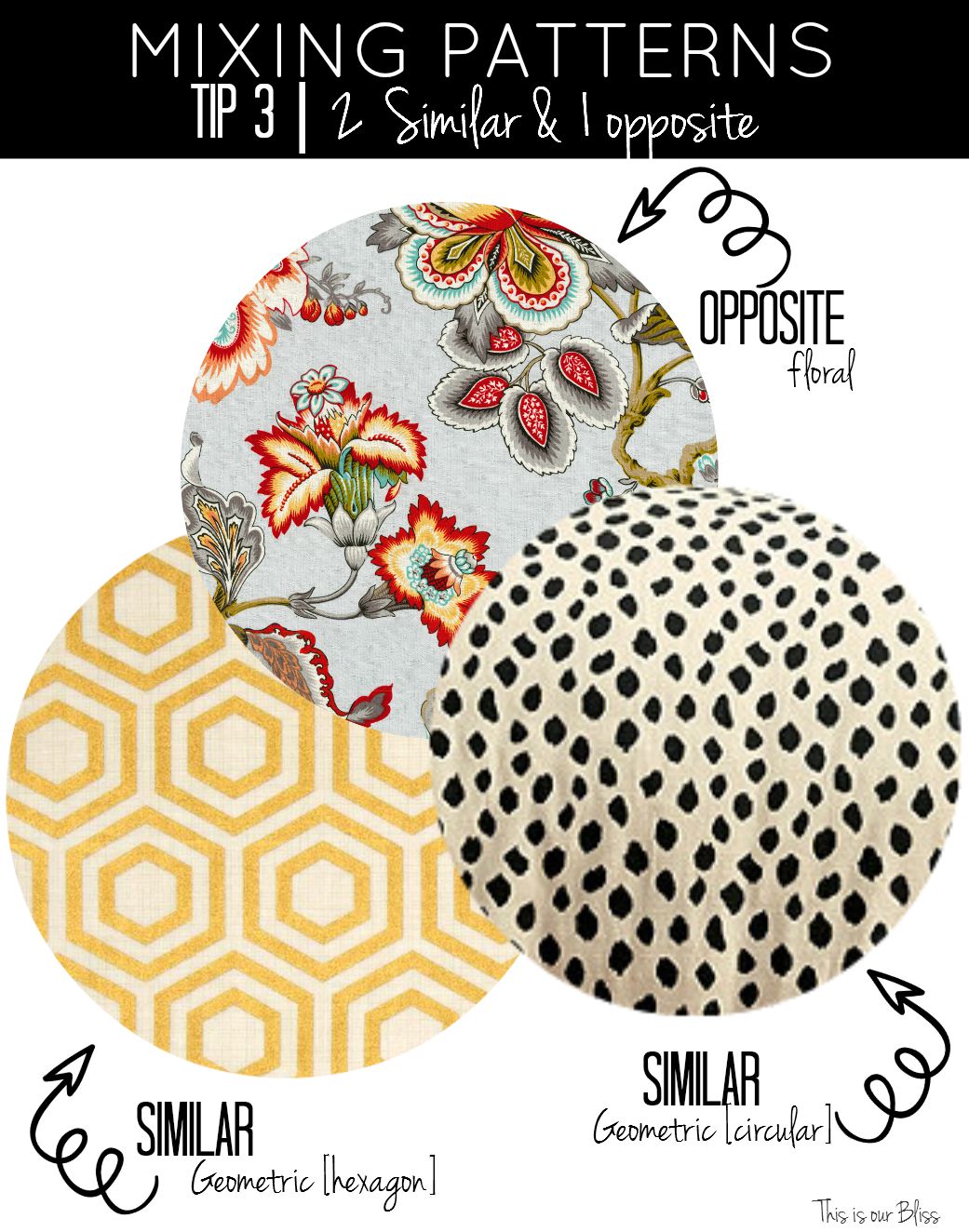 How to mix patterns - mixing patterns - tip 3 - similar and opposite - geometric vs floral - This is our Bliss